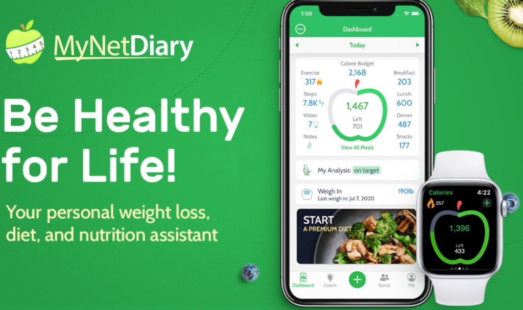 mynetdiary